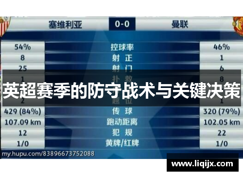 英超赛季的防守战术与关键决策